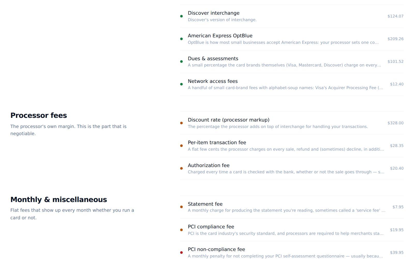 Fee Dictionary screenshot